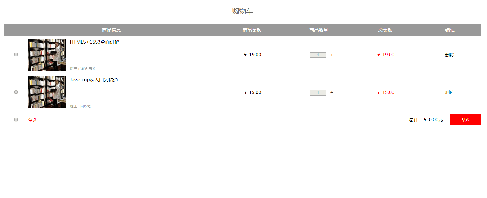 简单购物车商品结算页面代码2.0