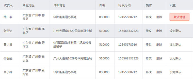 vue.js默认收货地址选择代码
